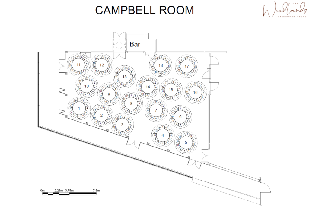 Campbell Room Rounds