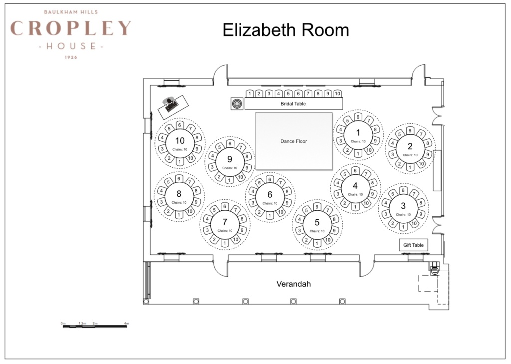 Cropley House - Elizabeth Room (rounds)