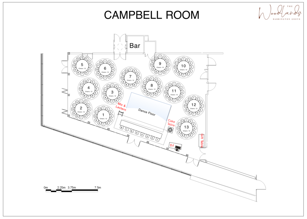 Harrington Grove- Campbell Room 1