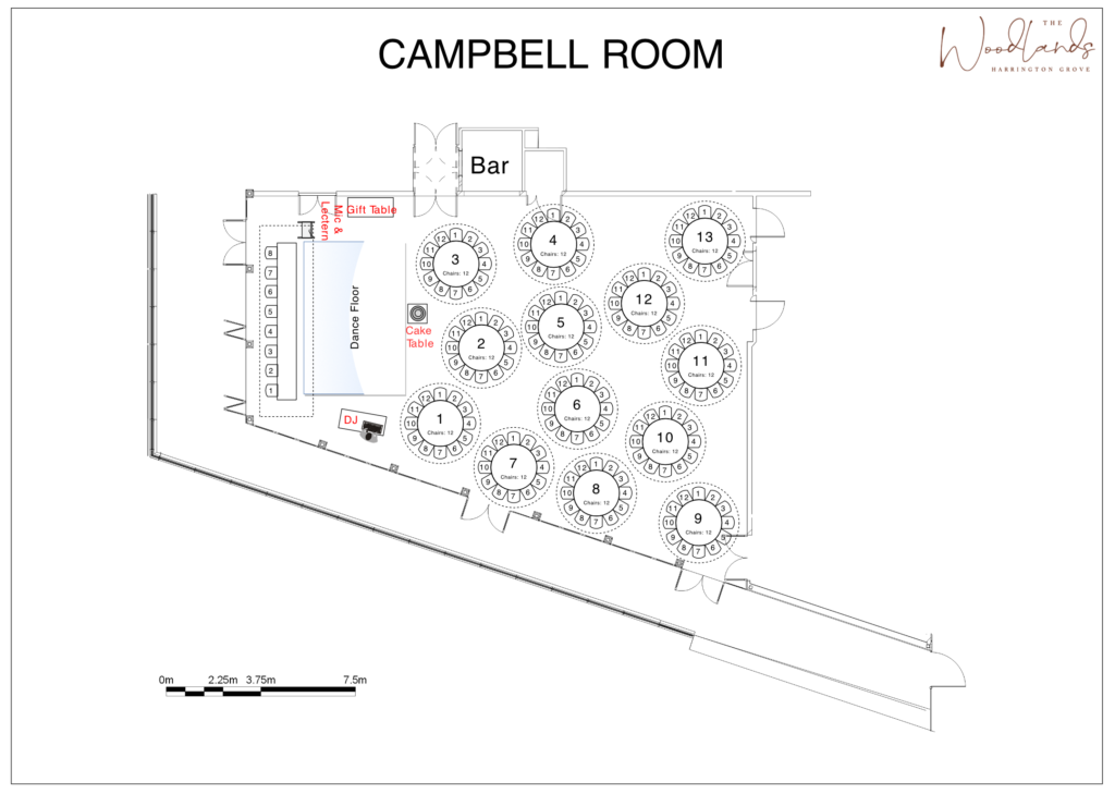 Harrington Grove- Campbell Room 2